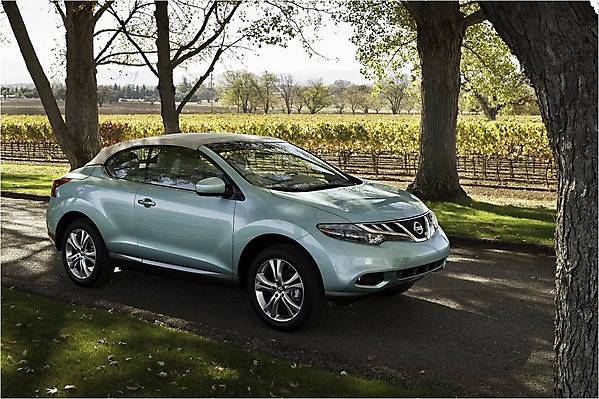 Nissan Murano CrossCabriolet, 600x400px, img-1