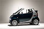 2005 Smart fortwo Cabriolet